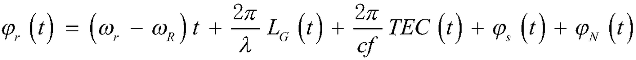 An ionospheric phase scintillation detection method based on nonlinear SVM algorithm