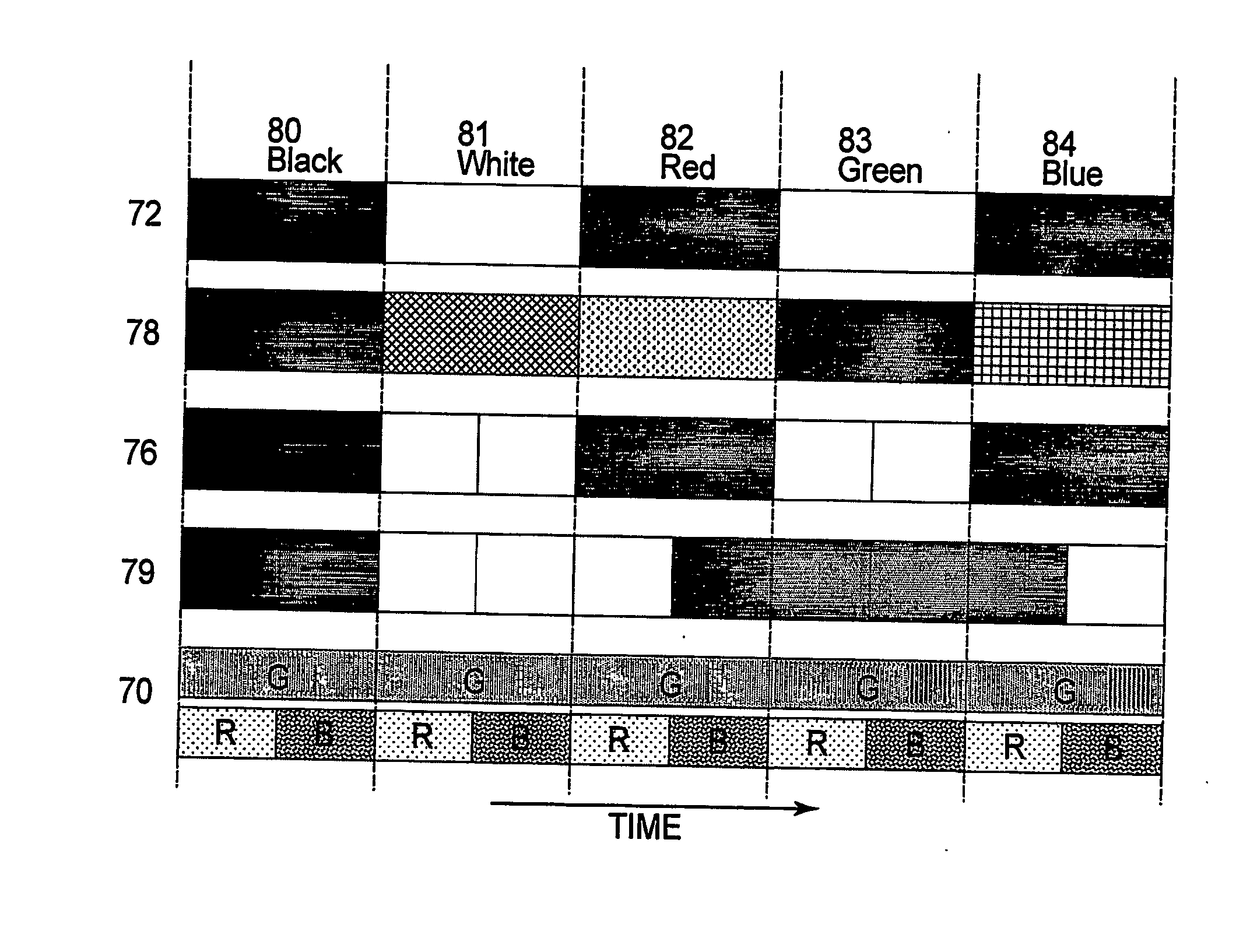 Color display apparatus