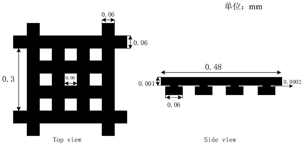 Joint simulation optimization method for on-chip power supply distribution network