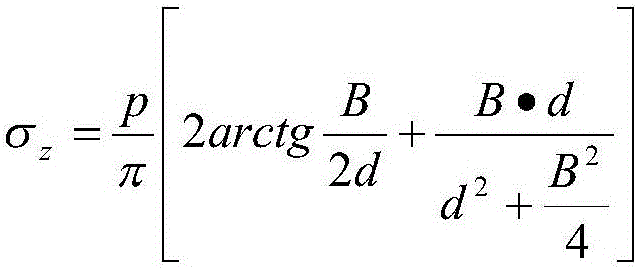 Optimal filling thickness control method for coal gangue