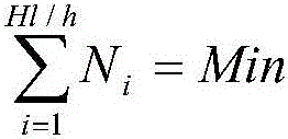 Optimal filling thickness control method for coal gangue