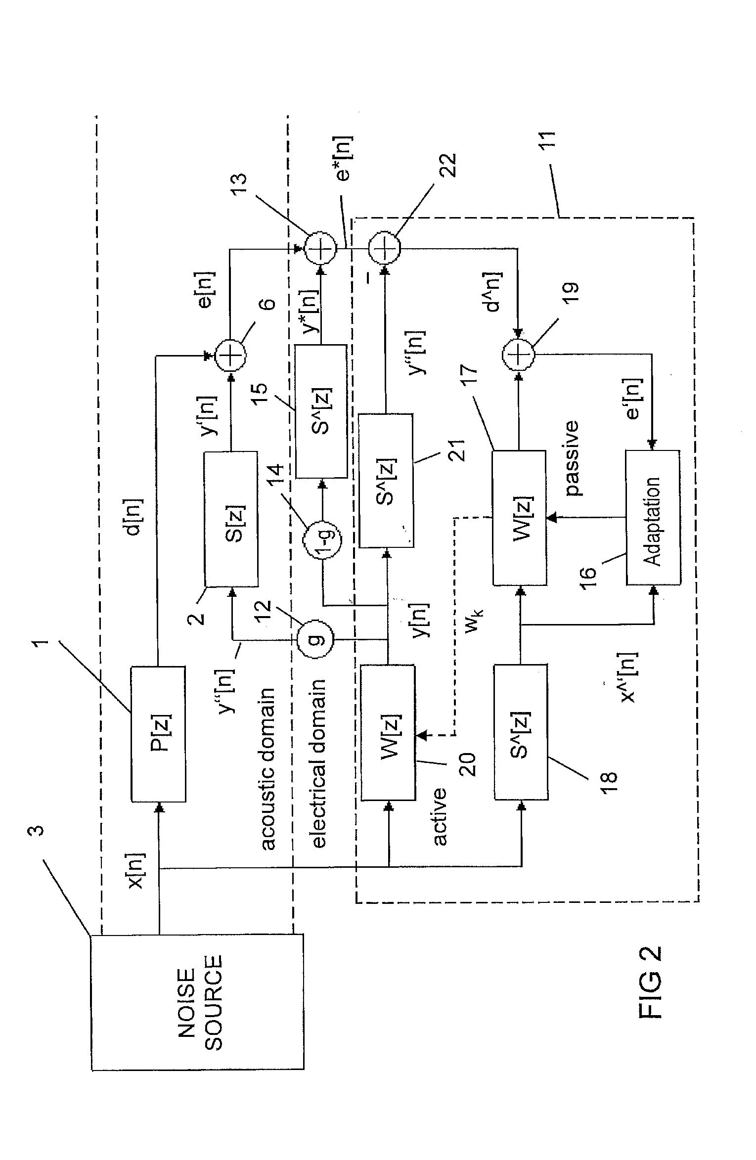 Adaptive noise control