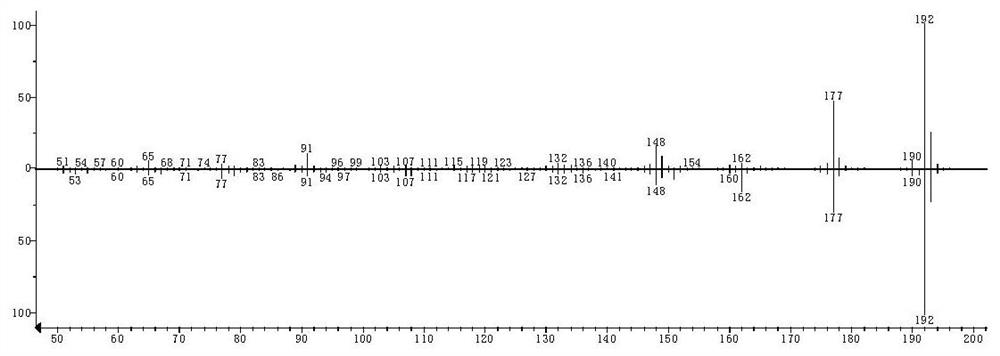 A kind of microorganism and method for biosynthesizing arachidine