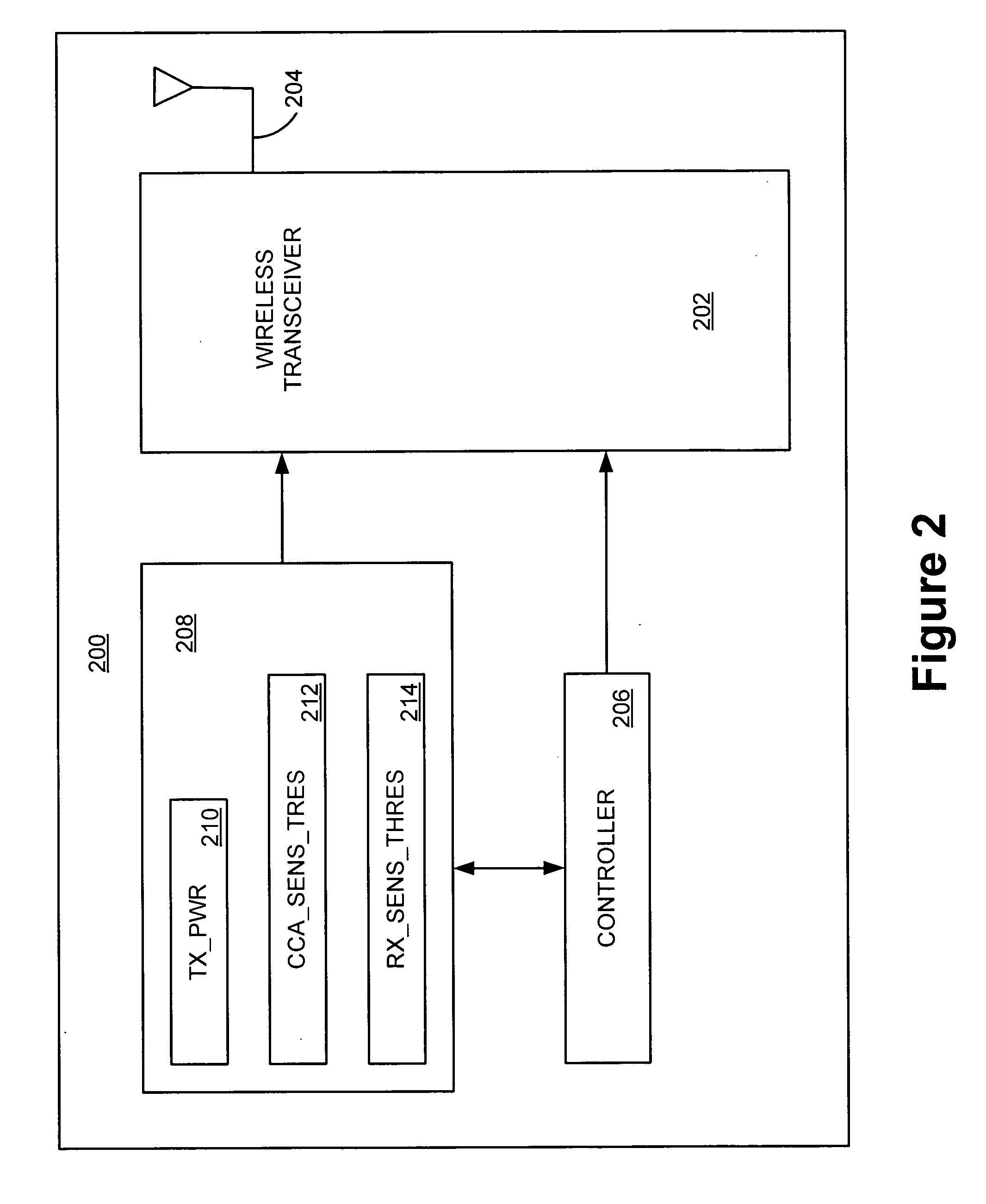 Protocol extension for a high density network