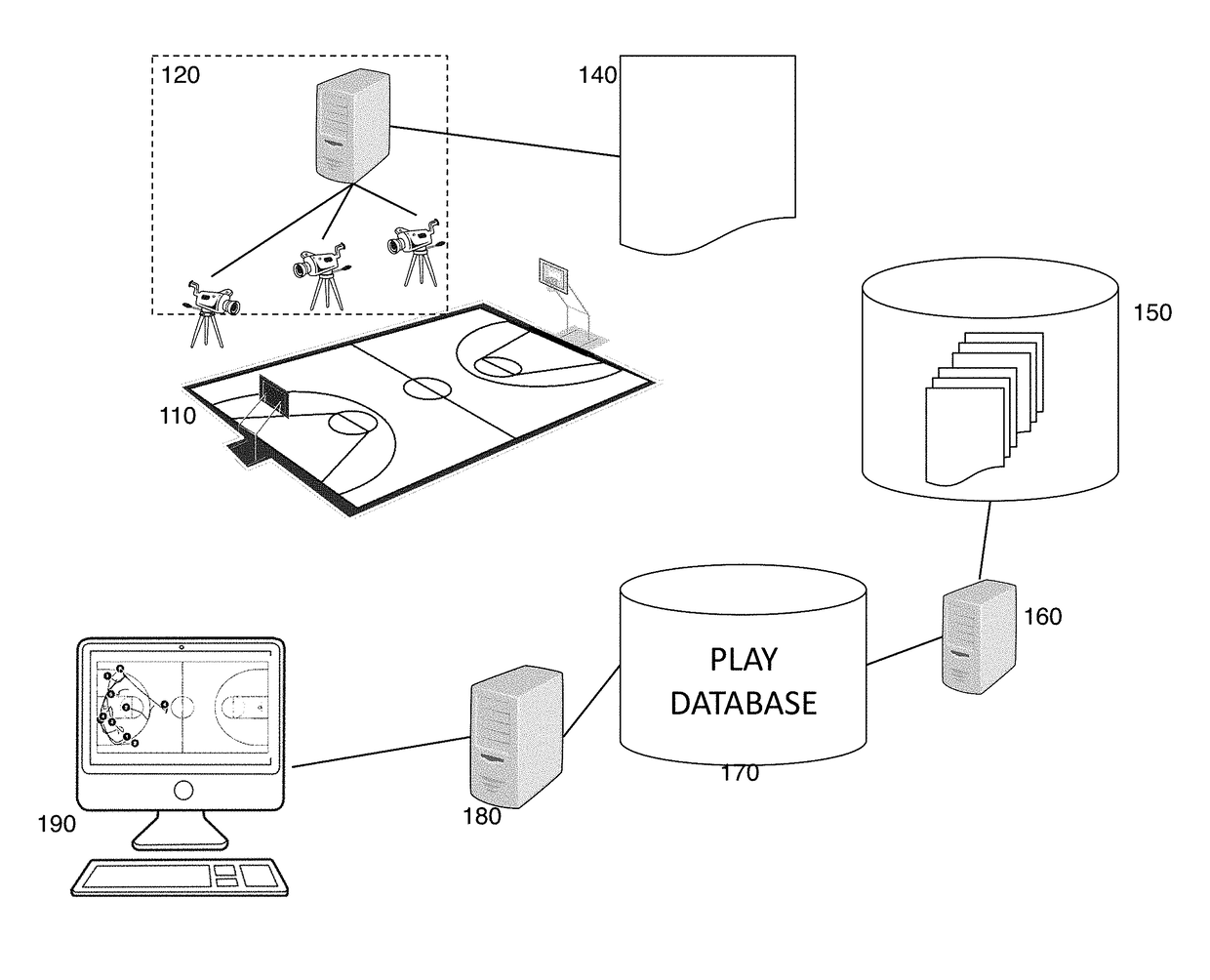 System and method for predictive sports analytics using body-pose information