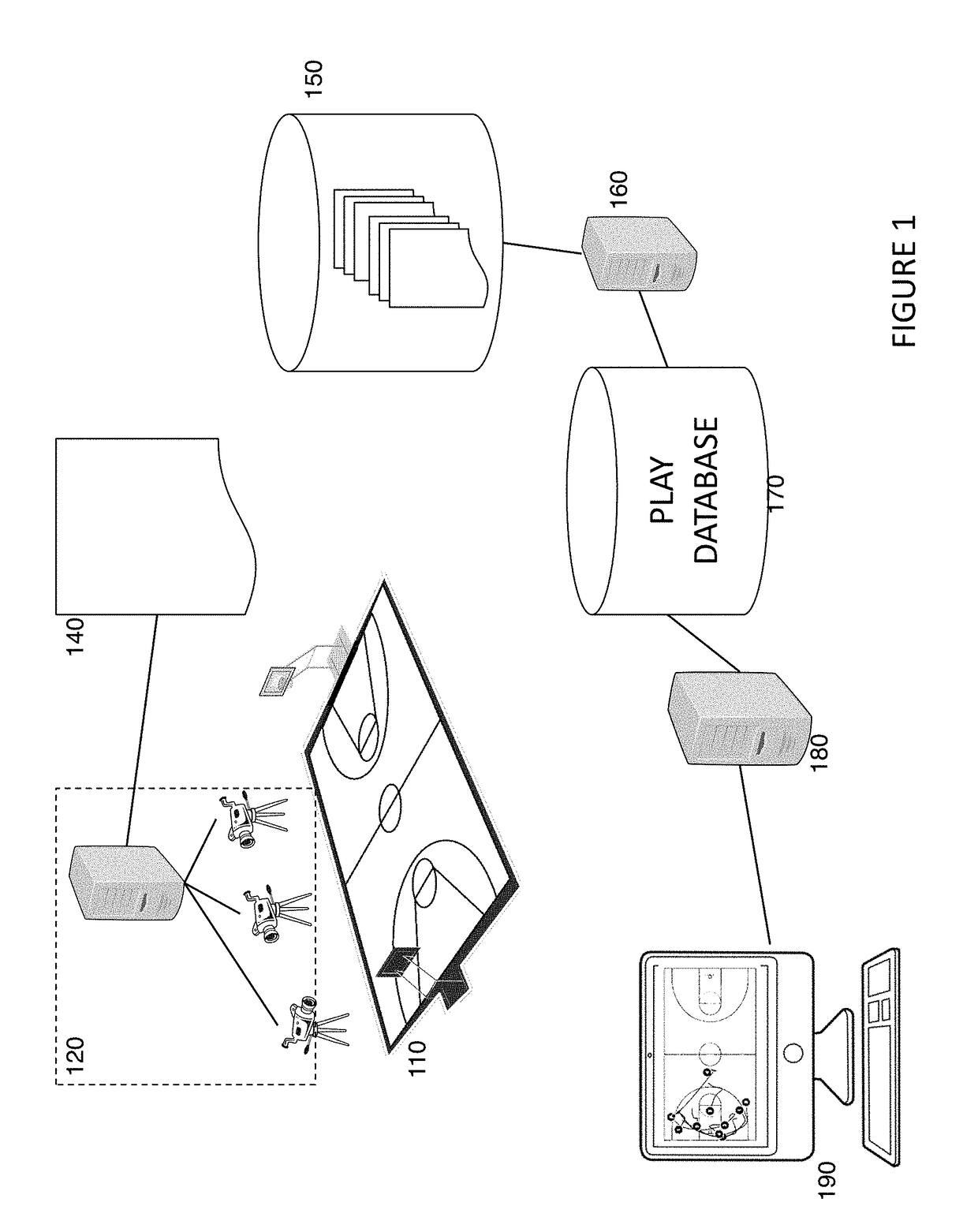 System and method for predictive sports analytics using body-pose information