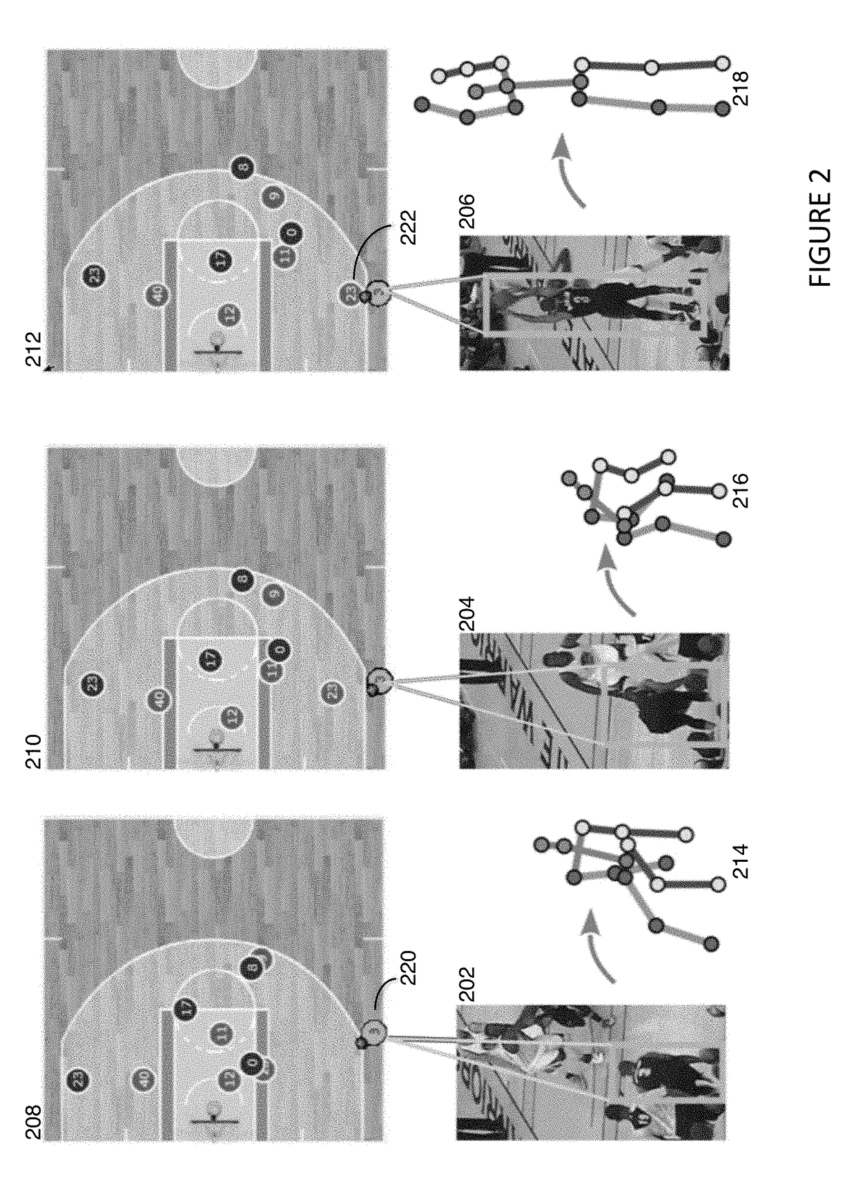 System and method for predictive sports analytics using body-pose information