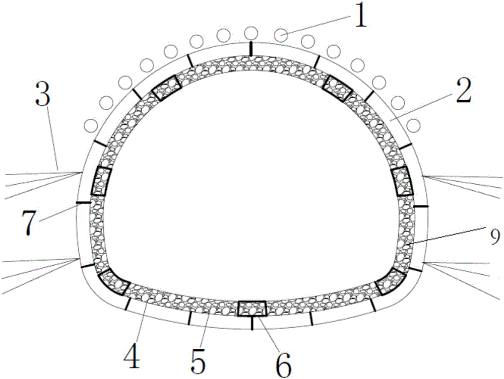 Fabricated tunnel support system and construction method thereof