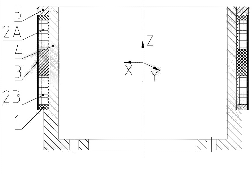 Lorentz-force axial magnetic bearing of outer rotor