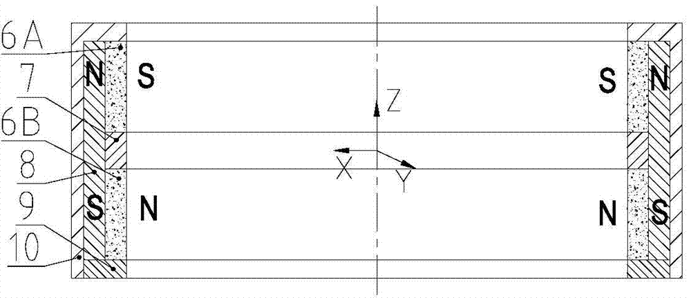 Lorentz-force axial magnetic bearing of outer rotor