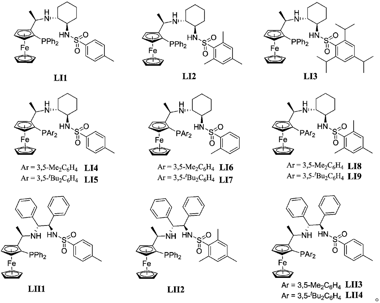 A chiral nitrogen nitrogen phosphine tridentate ligand based on a ferrocene skeleton and an application thereof