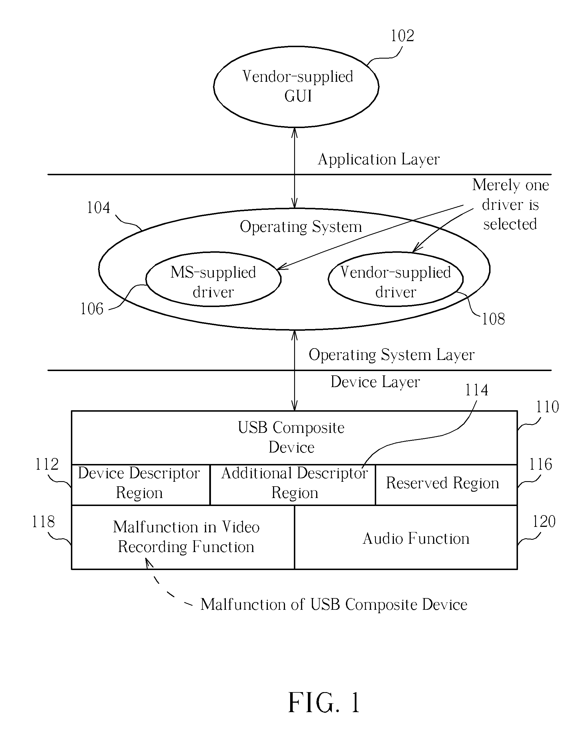 Method of Switching Functions of a Device without Attaching and Detaching the Device