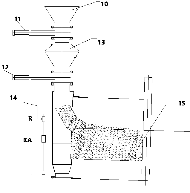 Rotary kiln automatic feeding system and control method thereof