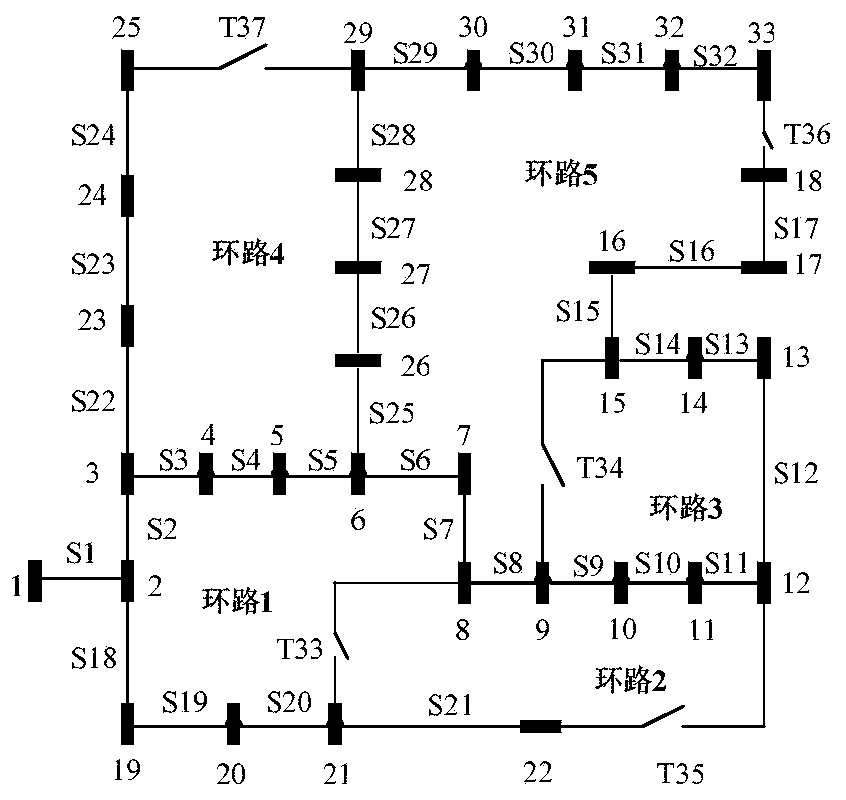 Distributed power supply-containing power distribution network reconstruction method and system based on binary differential evolution algorithm of hybrid strategy