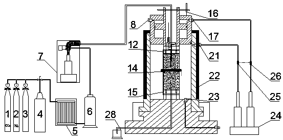 Coal petrography multiphase different fluid three-axis crushing test unit and method