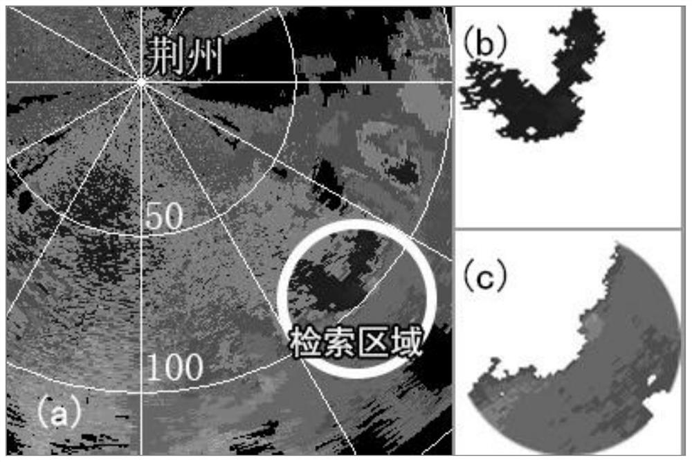 An intelligent identification and early warning method of downburst based on radar data