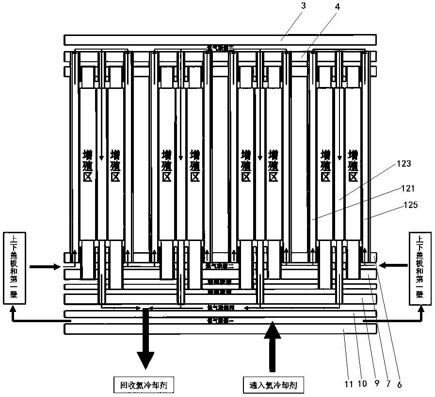 A cladding structure for a fusion reactor