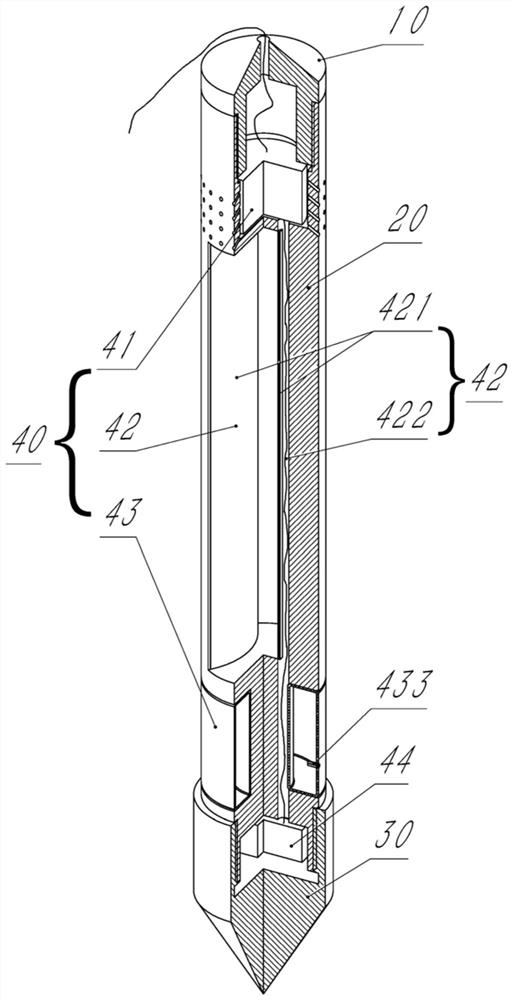 A multi-parameter grain condition integrated detection rod