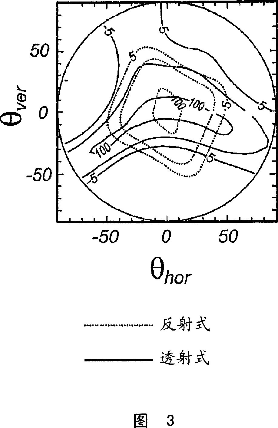 Transflective liquid crystal display with patterned optical layer