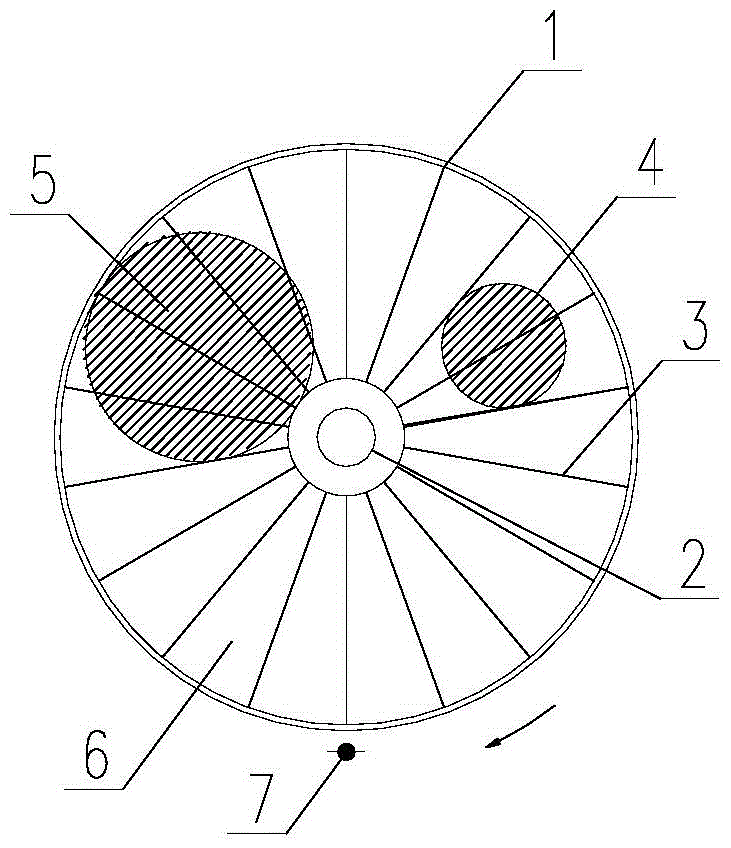 A rotary quantitative feeding device and its measuring method