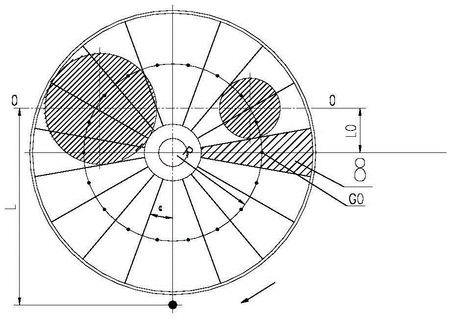 A rotary quantitative feeding device and its measuring method