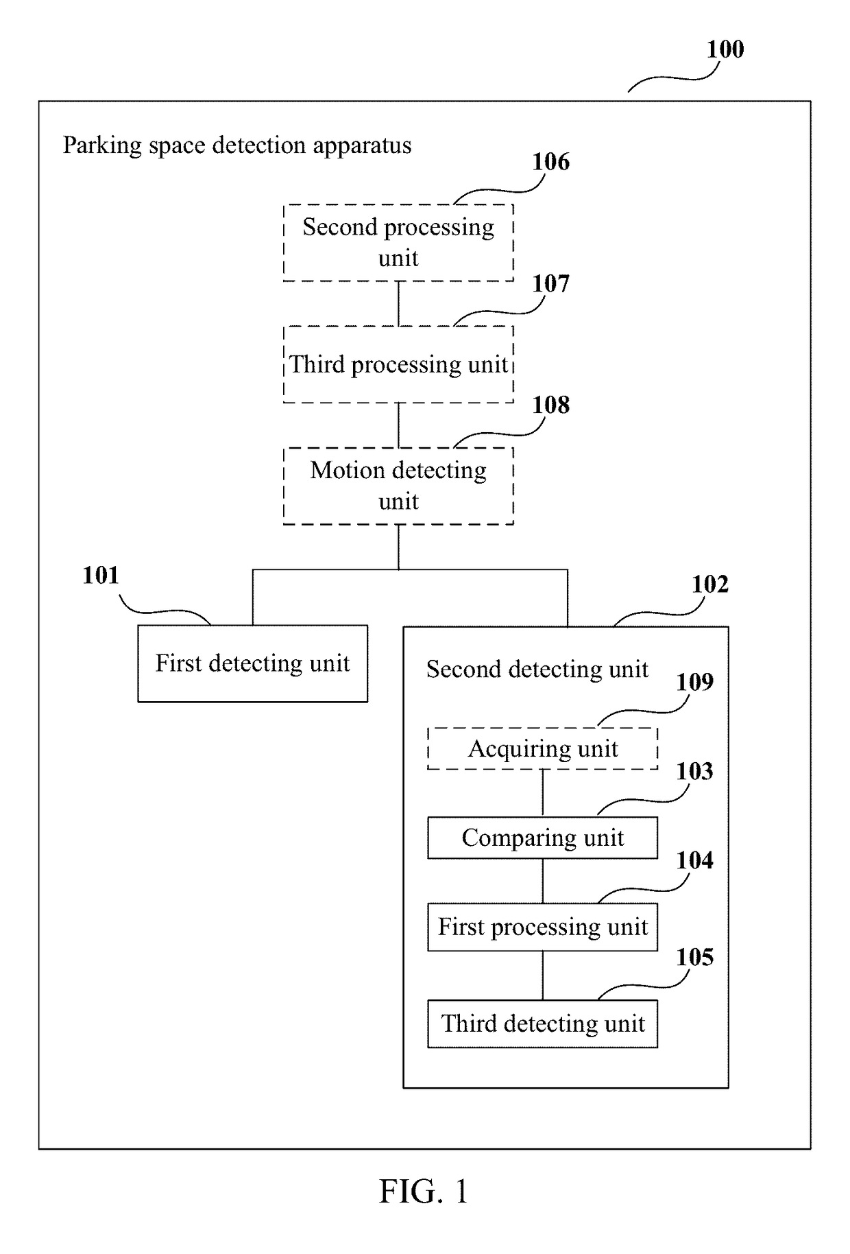 Parking space detection apparatus and method, electronic apparatus