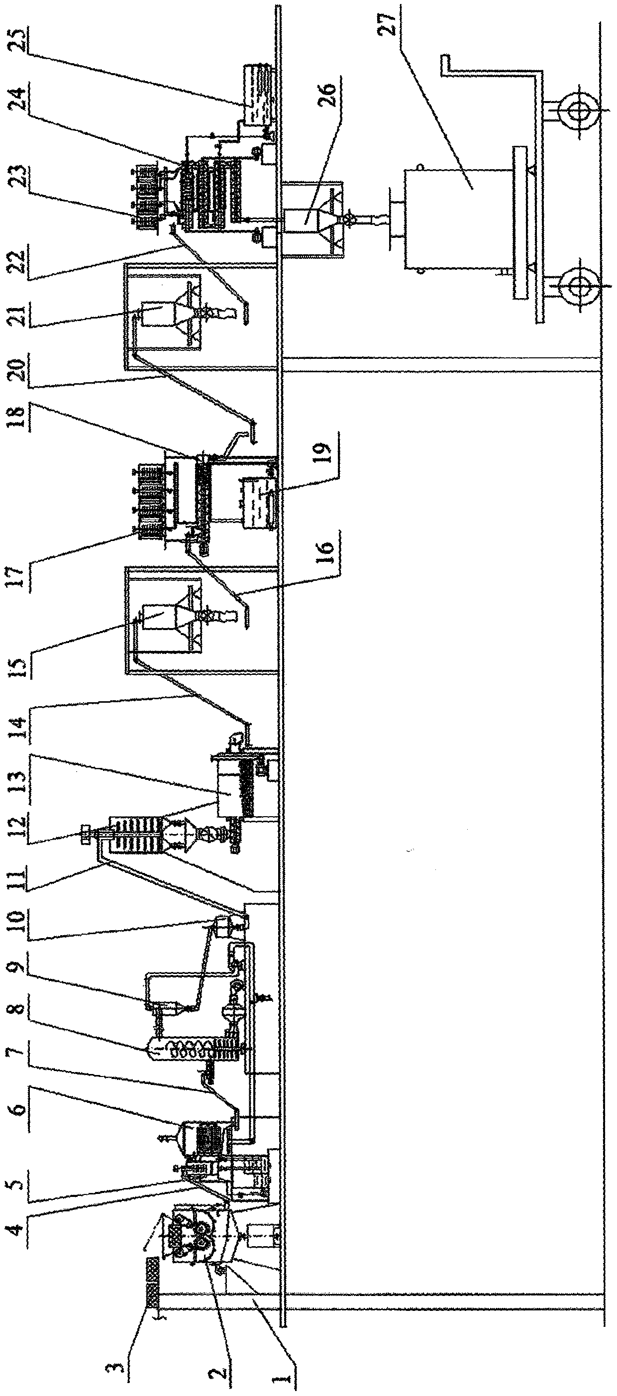 Preparation method and device of sulfonation-hydroxymethylation modified straw-based water reducing agent