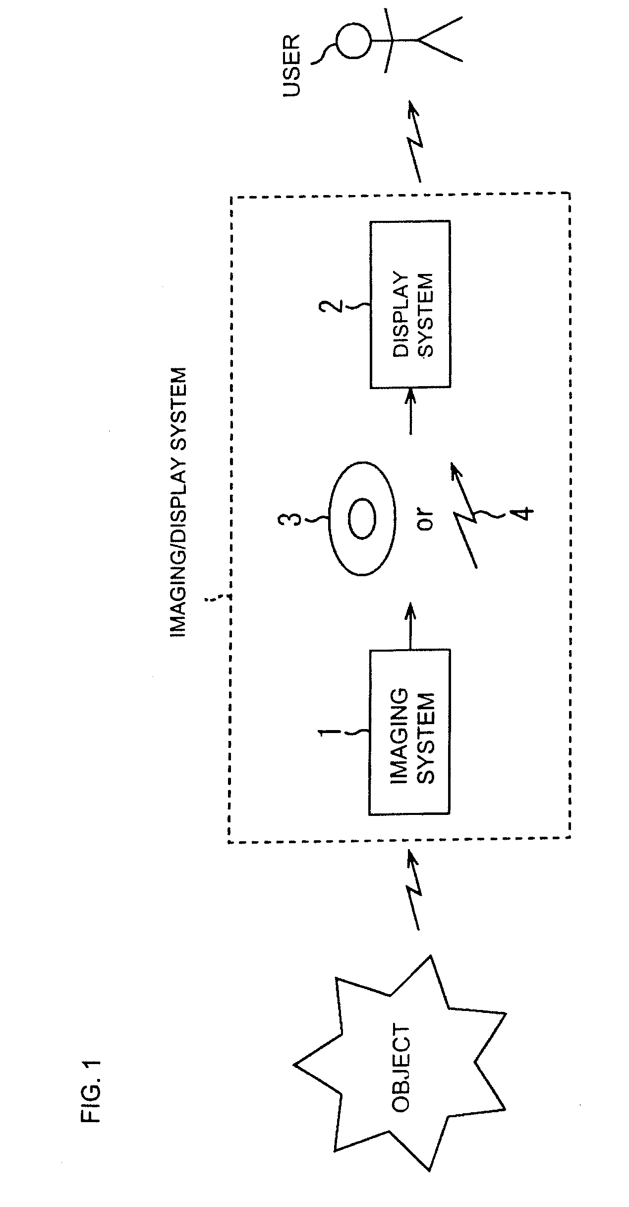 Display apparatus, image processing apparatus and image processing method, imaging apparatus, and program