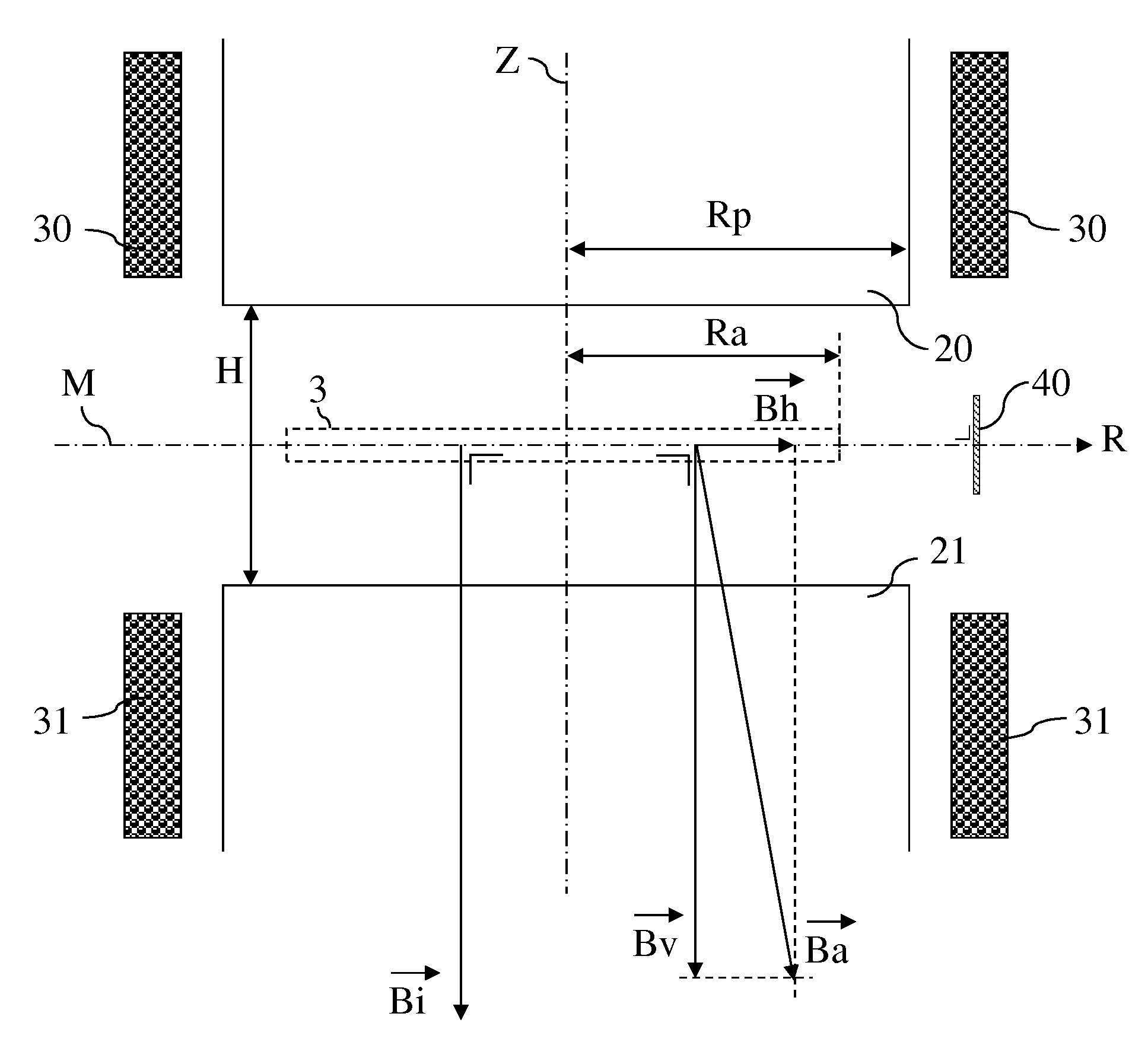 Methods for adjusting the position of a main coil in a cyclotron