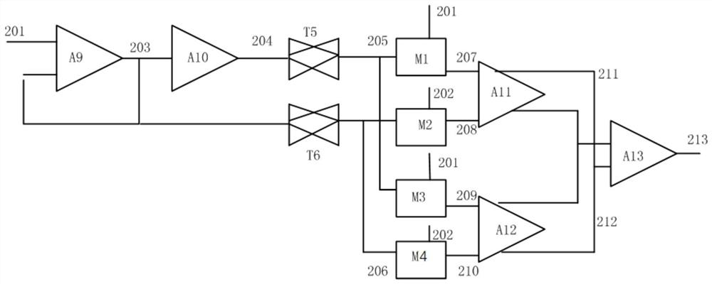 Automatic calibration programmable instrumentation amplifier for sensor signal processing