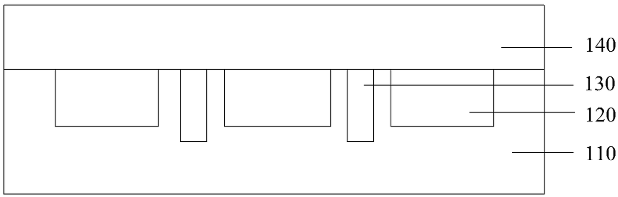 Image sensor and method for forming same