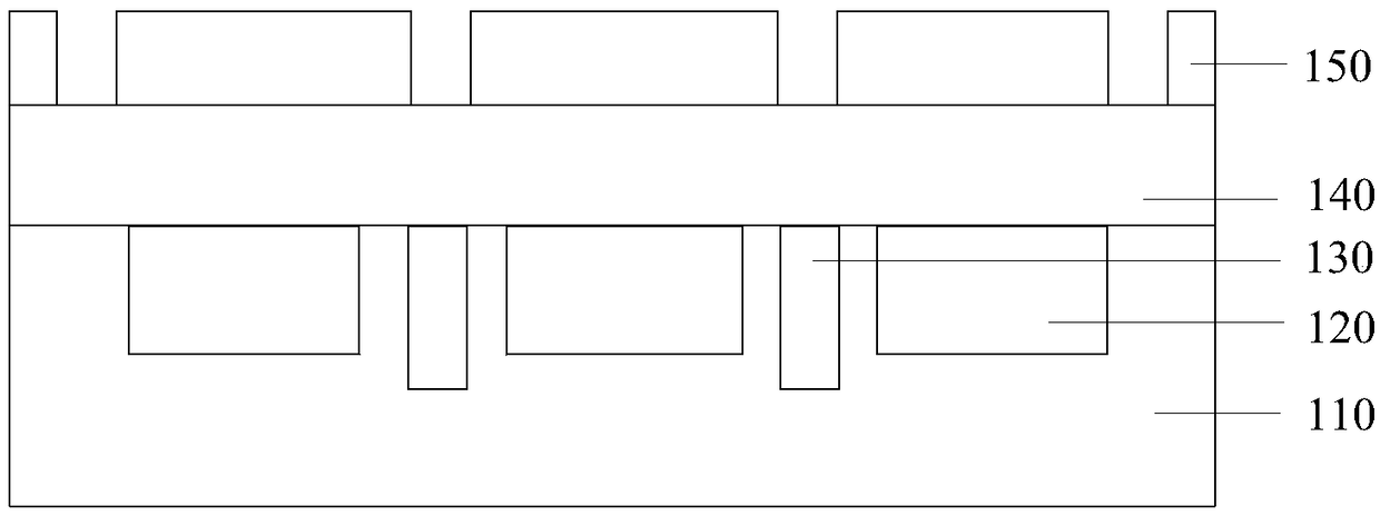 Image sensor and method for forming same