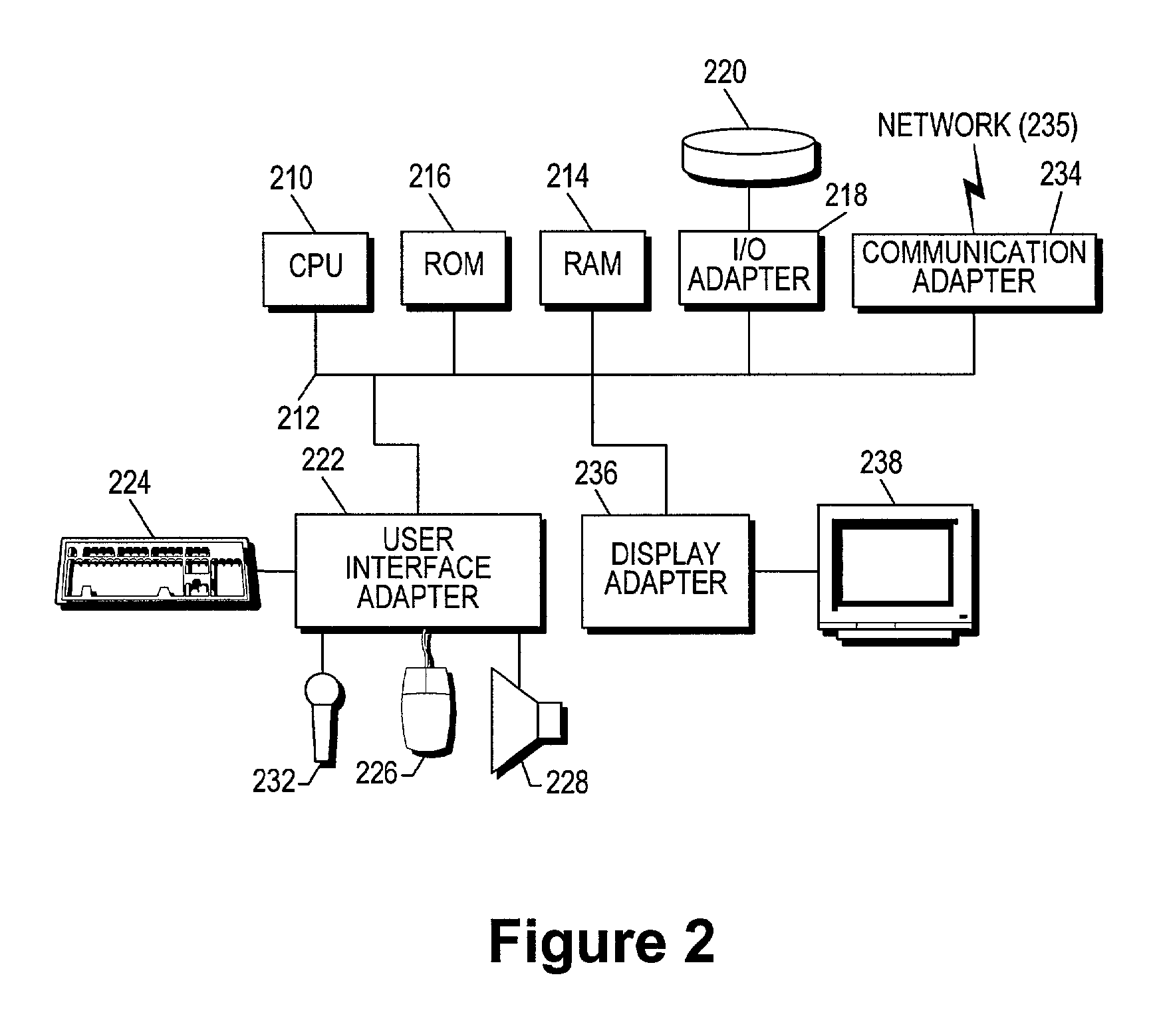 Multi-segment network application monitoring and correlation architecture