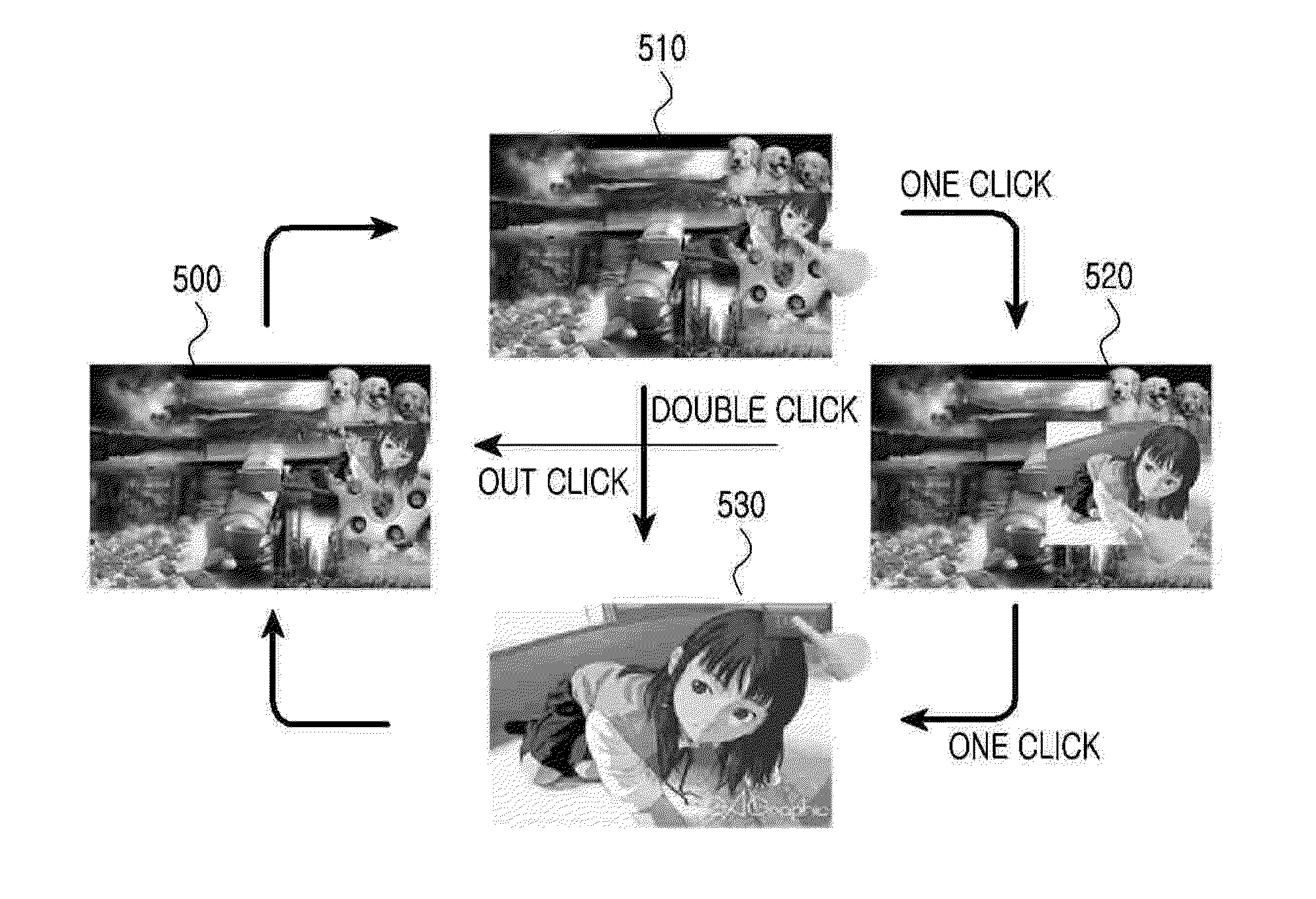 Method and apparatus for browsing media content and executing functions related to media content