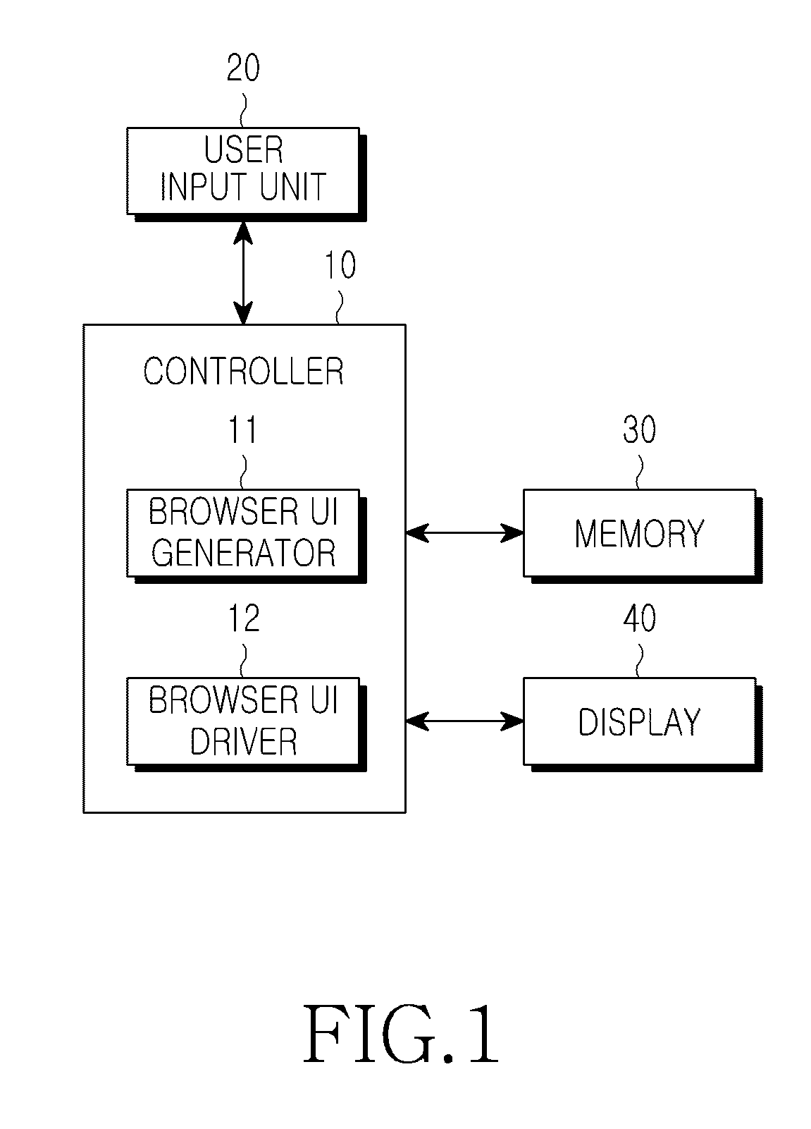 Method and apparatus for browsing media content and executing functions related to media content