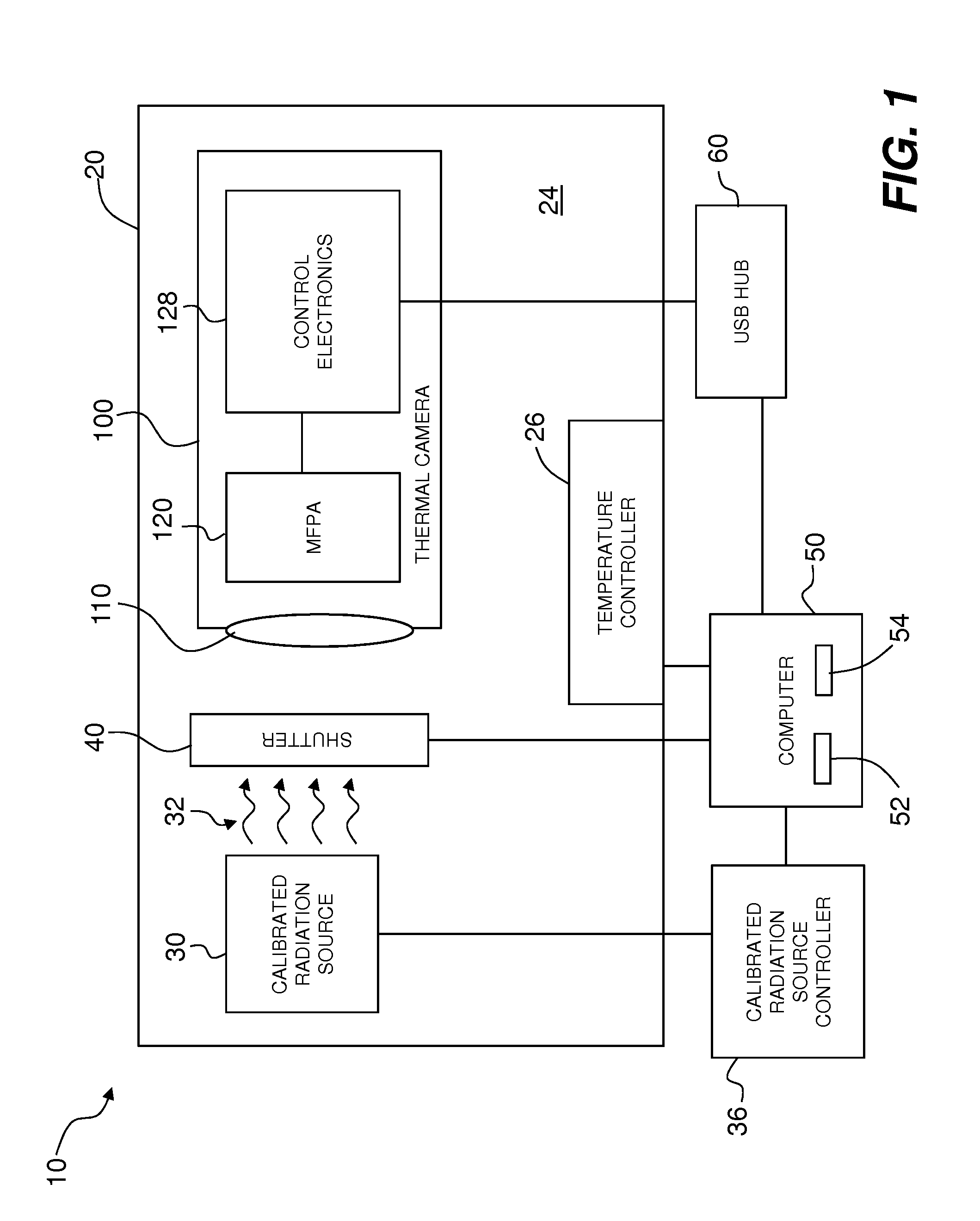 On-board non-uniformity correction calibration methods for microbolometer focal plane arrays