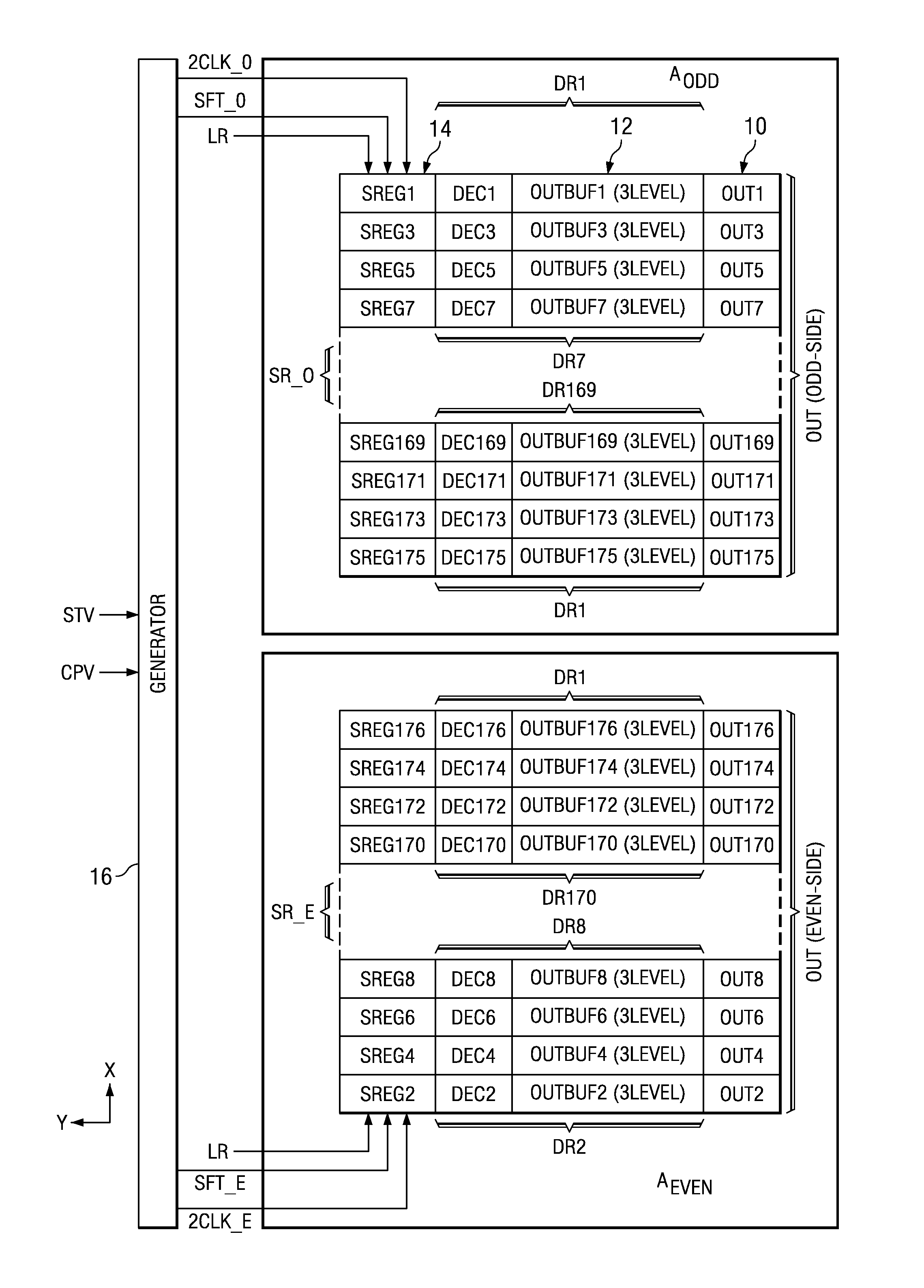 Integrated circuit for scan driving