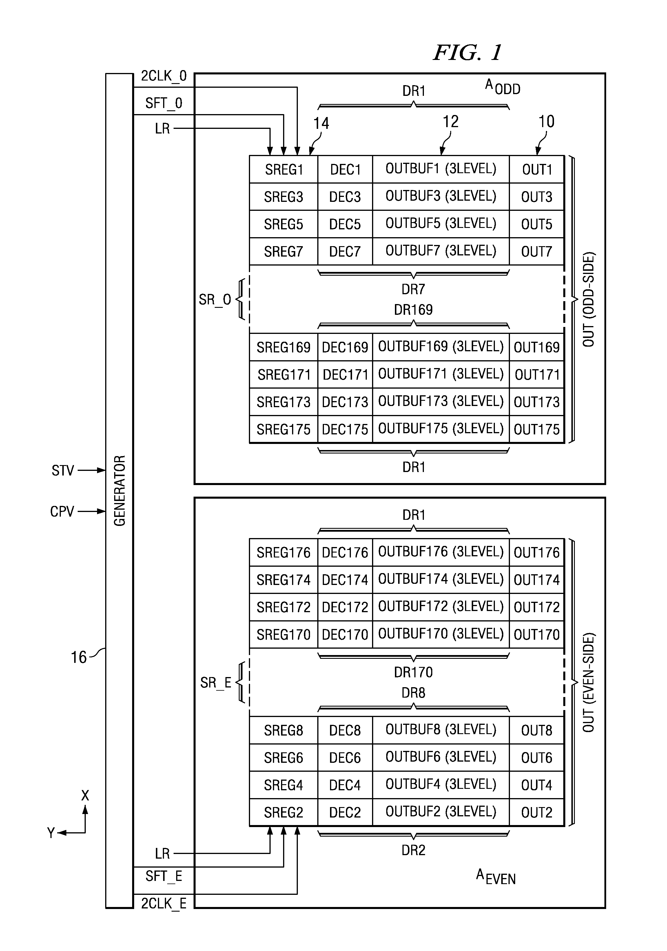 Integrated circuit for scan driving