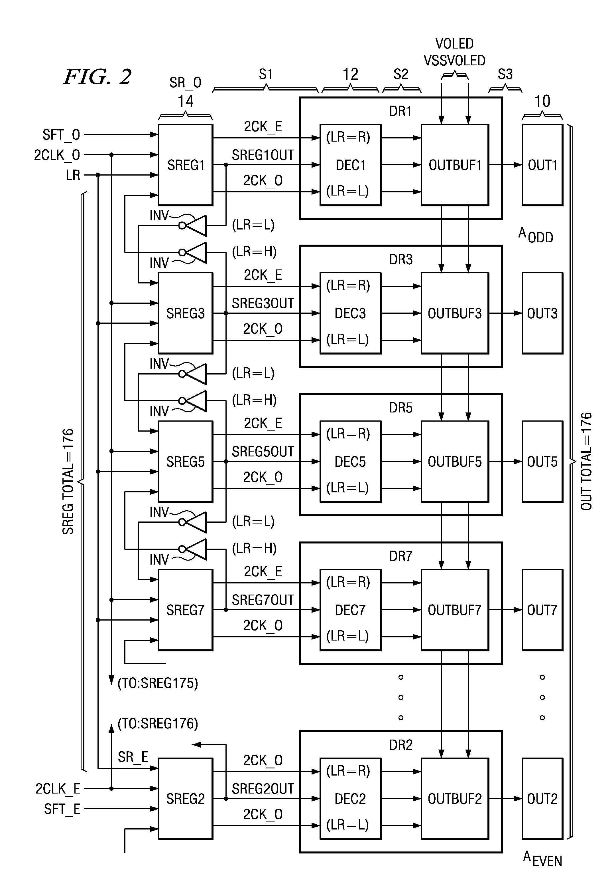 Integrated circuit for scan driving