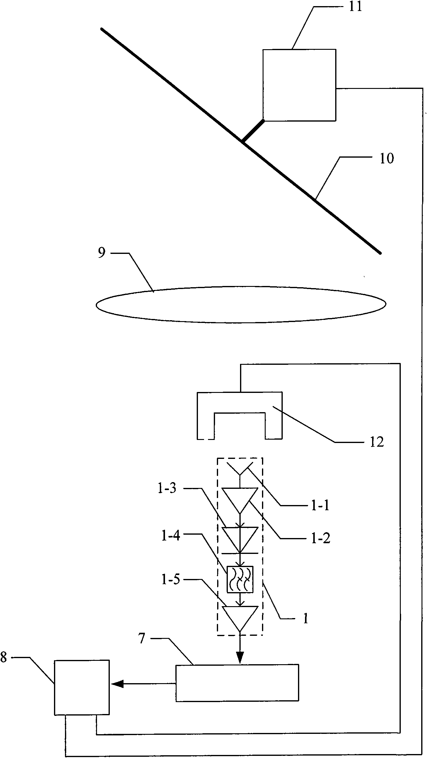 Passive millimeter wave imaging system