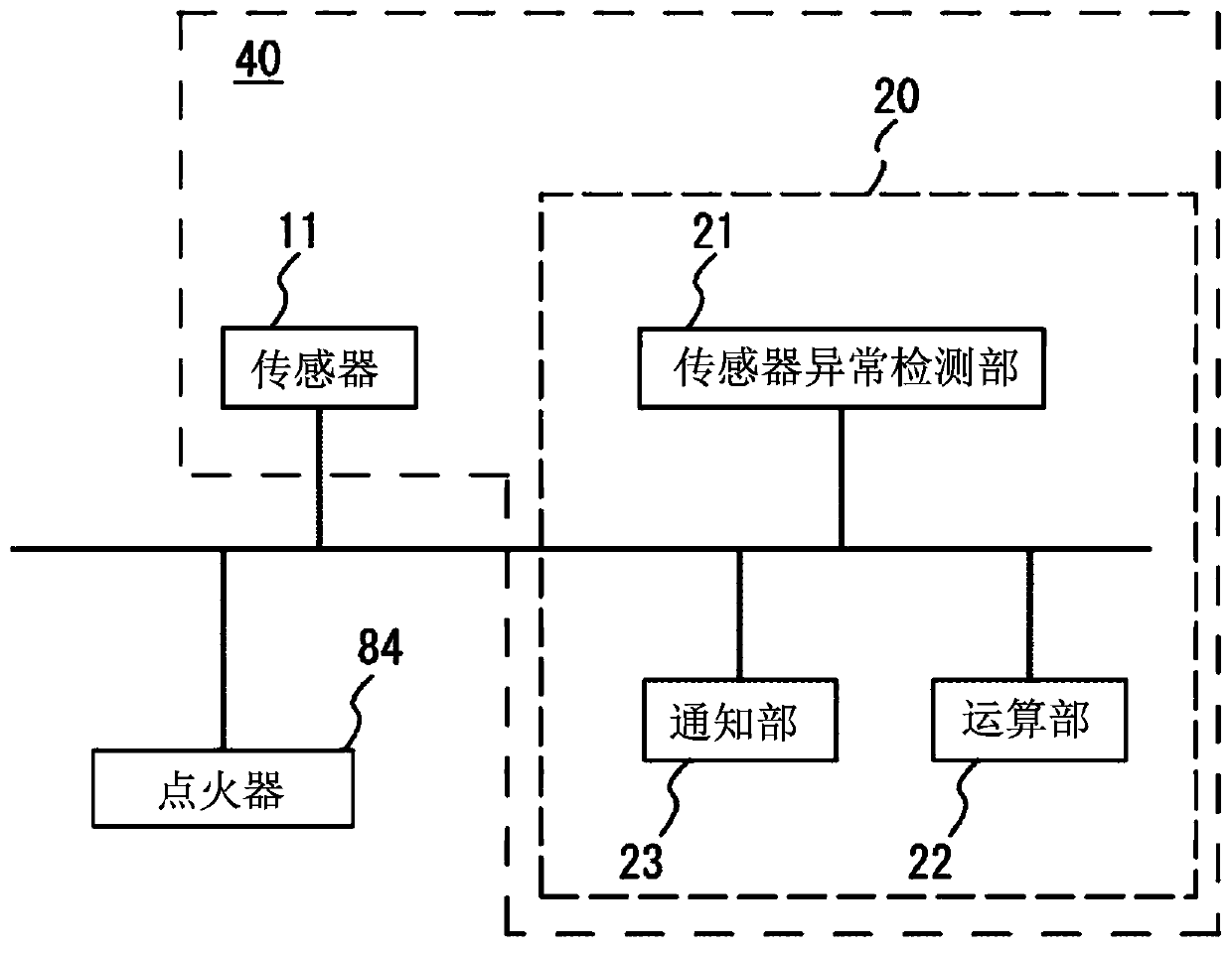 Crash detection device, flying body crash detection method, parachute or paraglider deployment device, and airbag device