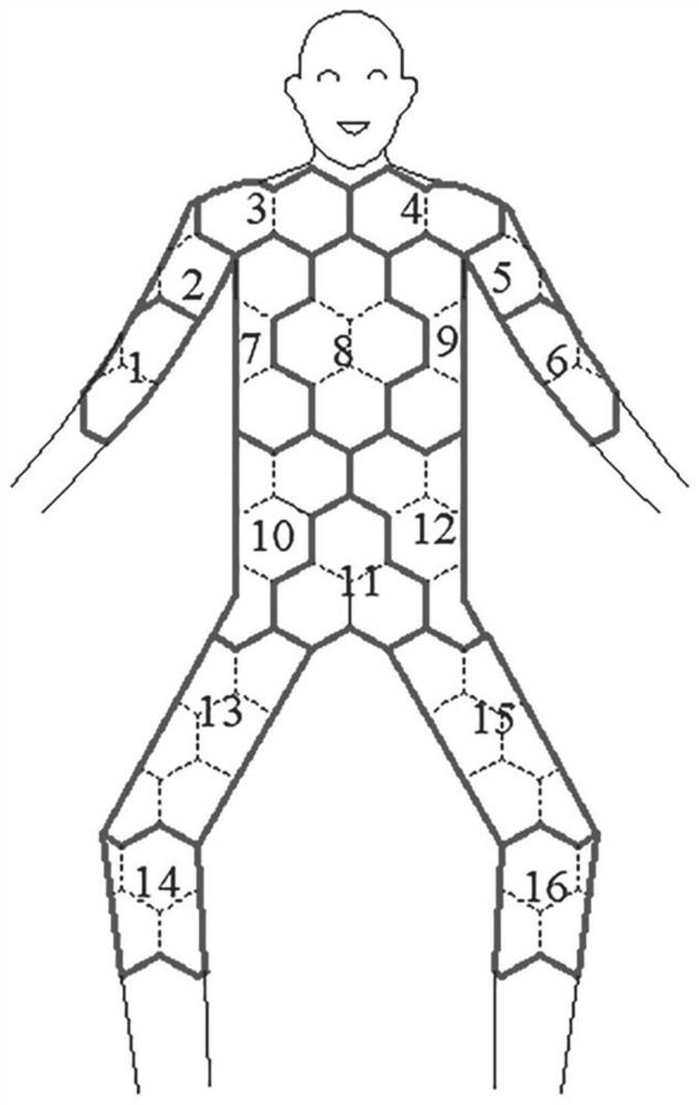 A system and working method for simulating human sweating under fire conditions