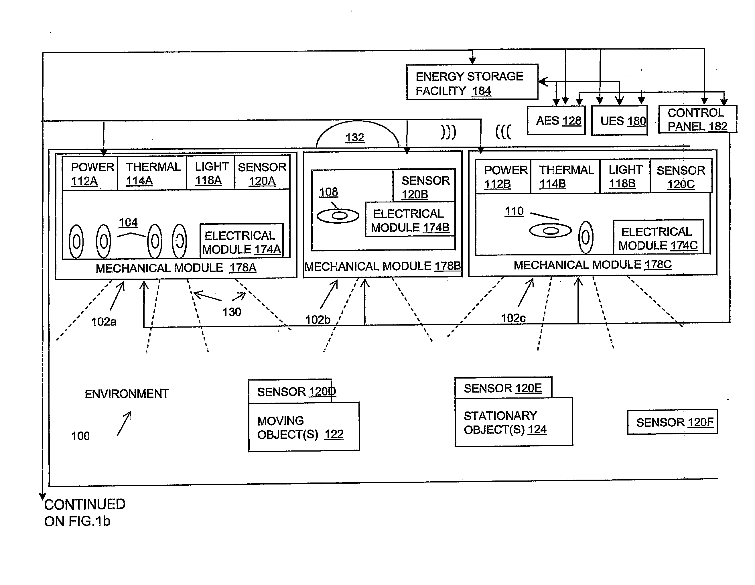 Power Management Unit with Ballast Interface