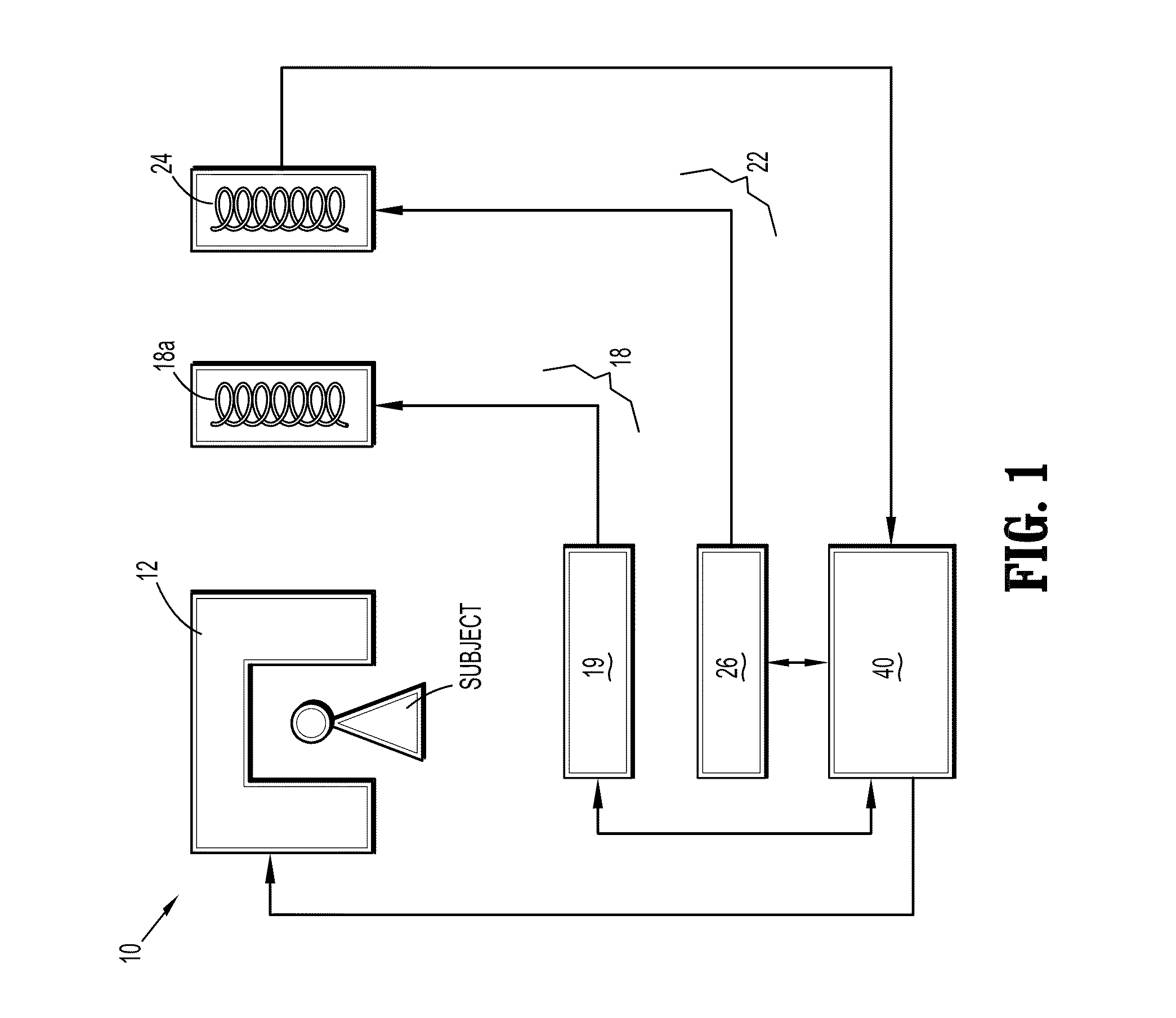 Method for correcting motion artifacts in magnetic resonance images