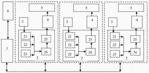 Intelligent coal mine fully mechanized coal mining face spray and aspirating control system