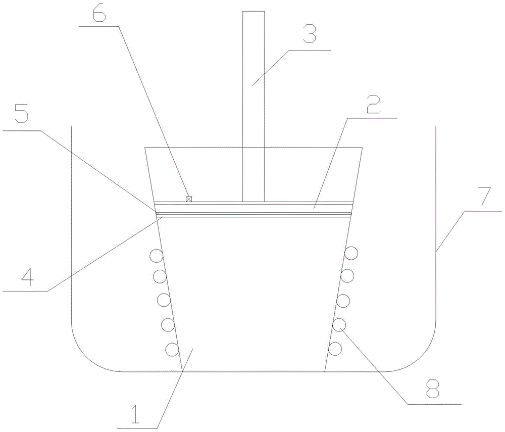 Device for improving foaming uniformity of foamed aluminum and foaming technology