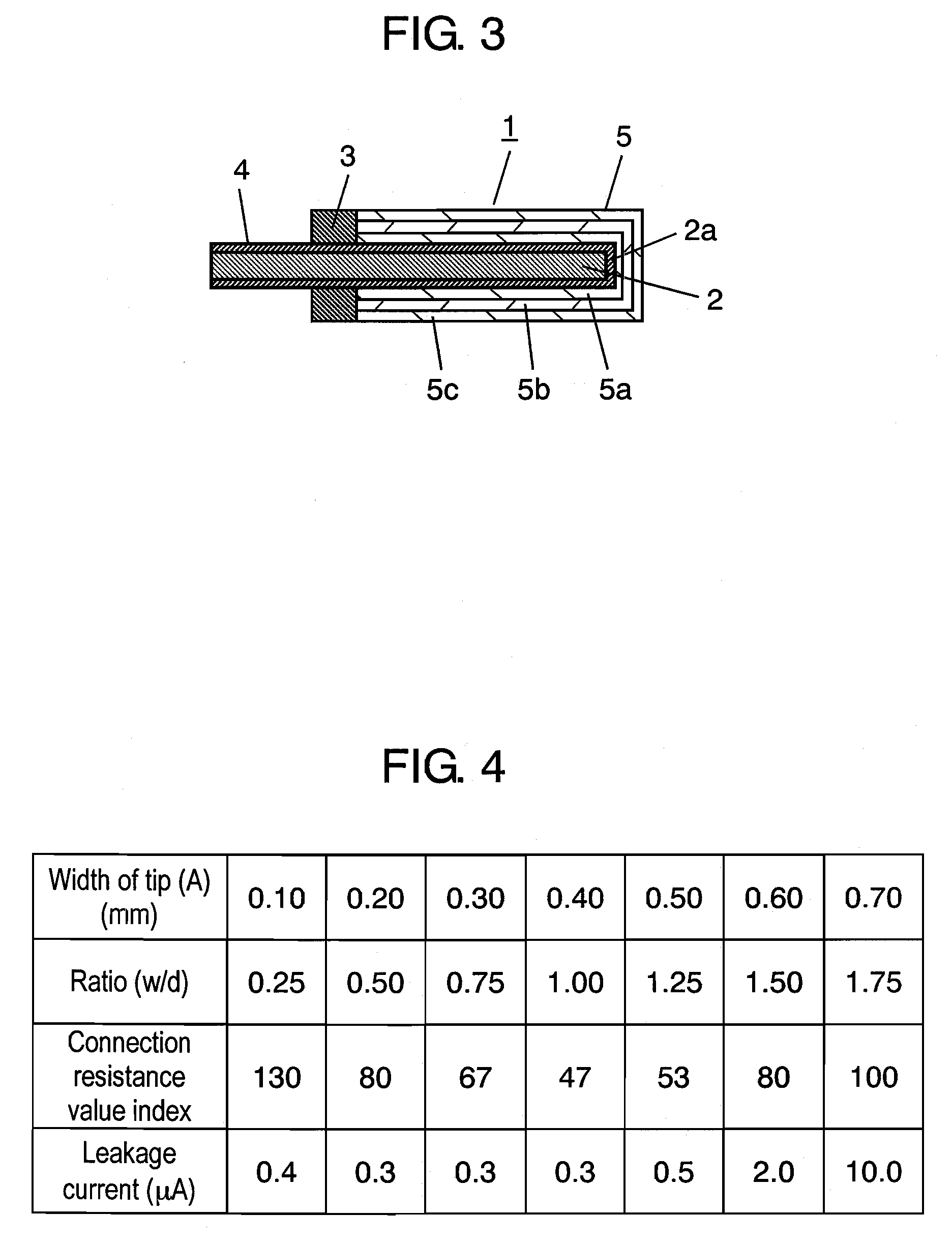 Solid electrolytic capacitor