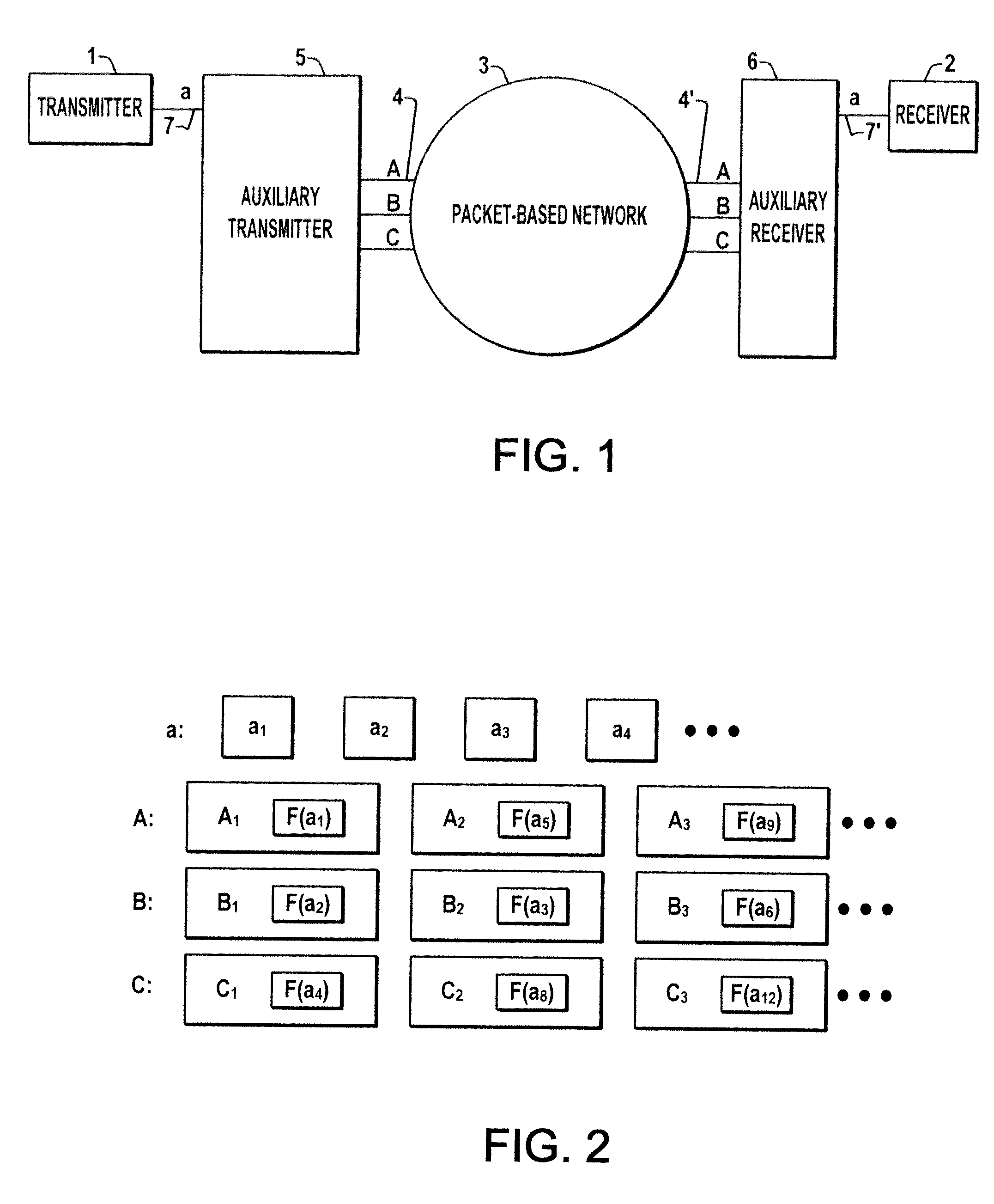 System and method for transmitting a data flow via bundled network access links as well as an auxiliary transmitter and receiver device and transmission and receiving methods therefore