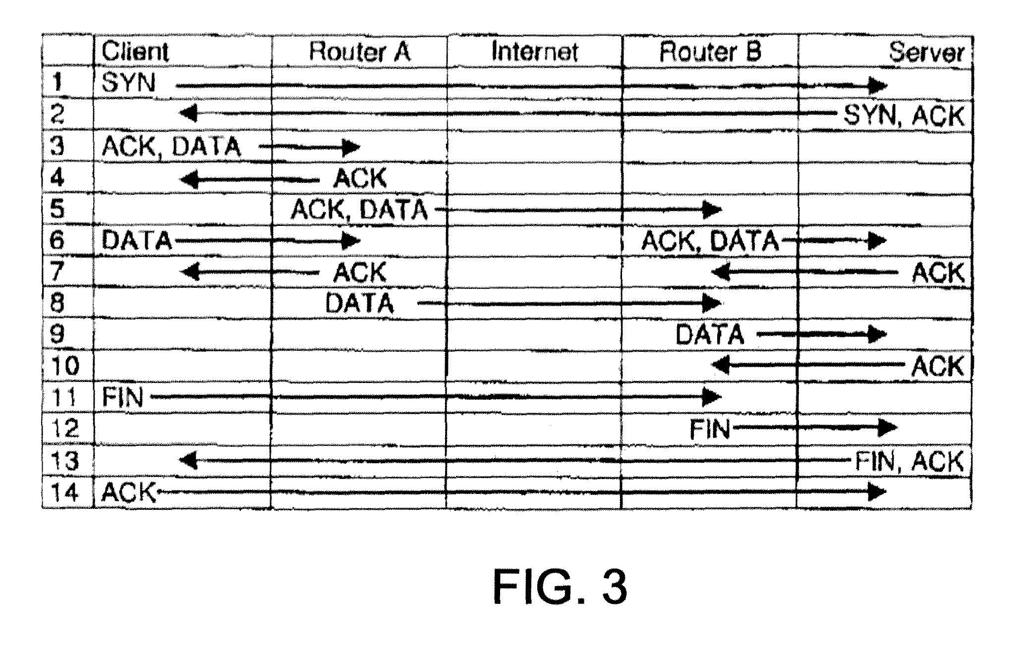 System and method for transmitting a data flow via bundled network access links as well as an auxiliary transmitter and receiver device and transmission and receiving methods therefore