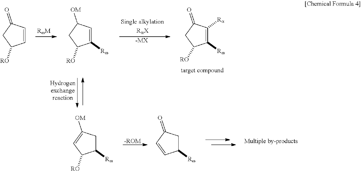 METHOD FOR INTRODUCING SUBSTITUENT INTO alpha,beta-UNSATURATED KETONE AND METHOD FOR SYNTHESIZING PROSTAGLANDIN USING THE SAME